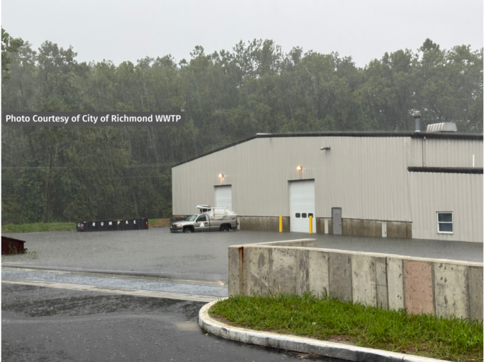 Richmond IN Flood Save